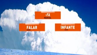 Significado do radical "Fa"