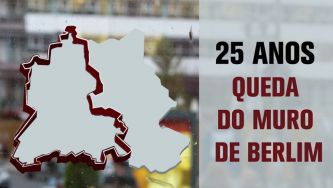 Queda do muro de Berlim
