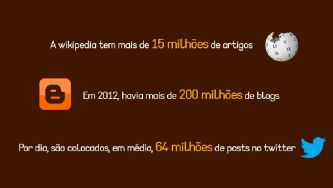 A Internet em Portugal