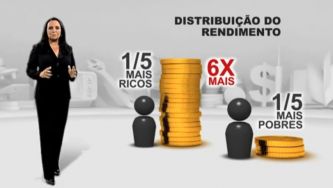 Nós Portugueses - Ricos e Pobres