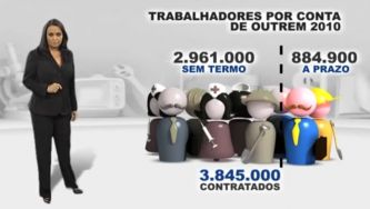 N&oacute;s Portugueses - Trabalhadores