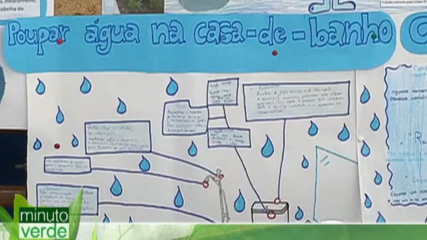 Escolas amigas da água