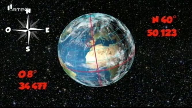 O Que São Latitude E Longitude