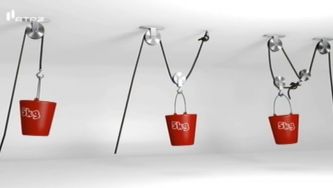 Para que servem as roldanas?