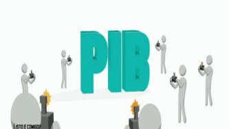 O que é o PIB?