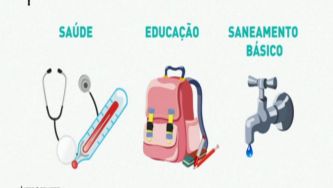 O que é o Estado?
