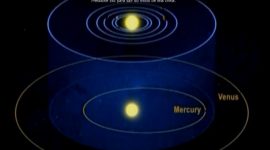 Sistema planetário “compacto” descoberto por telescópio Kepler