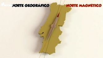 Como &eacute; que a b&uacute;ssola nos orienta?