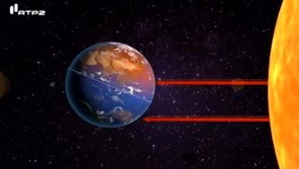 Porque existem as estações do ano?