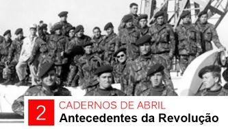 Antecedentes da revolução