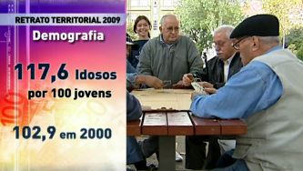 Um país cada vez mais idoso