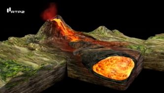 Como se formam as grutas?