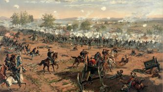 Batalha de Gettysburg, nos EUA