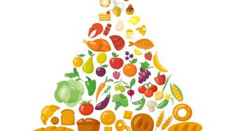 Dieta Mediterrânica: o que é?