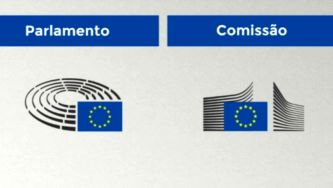 O Parlamento Europeu e a Comissão Europeia