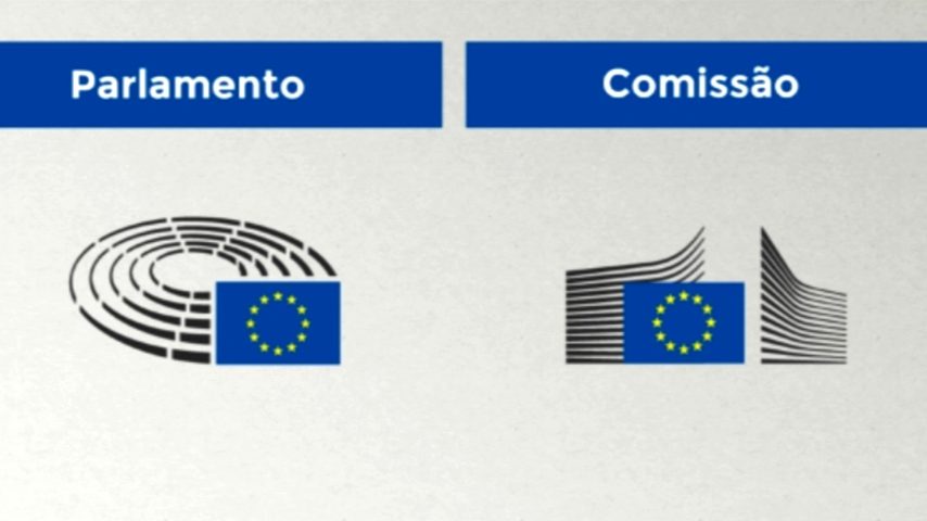 O Parlamento Europeu e a Comissão Europeia