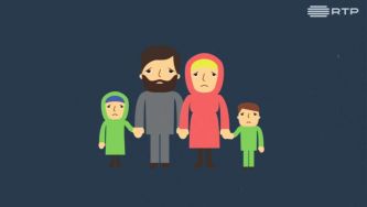 O que &eacute; um refugiado?