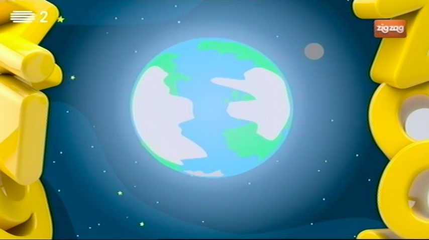 Porque é que o mundo gira?
