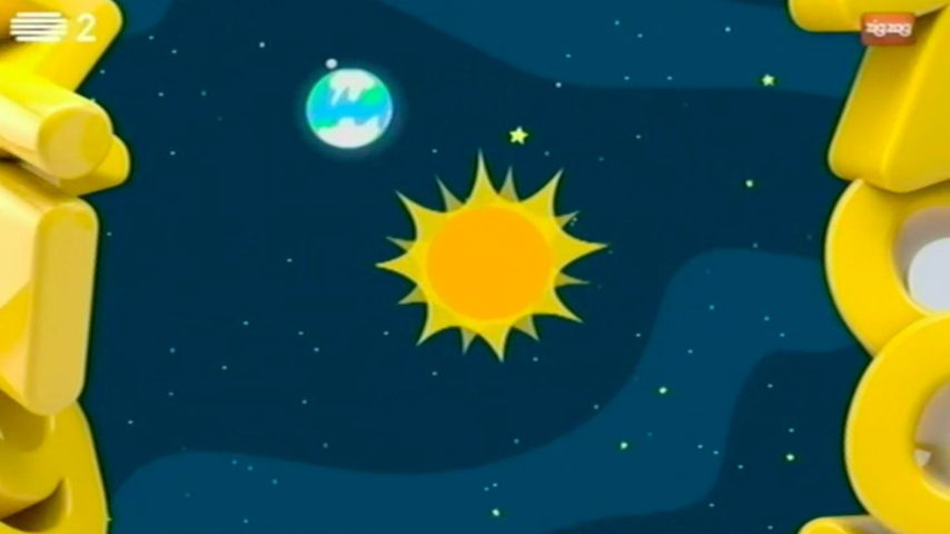 Porque é que o sol é redondo?