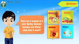 Estações do ano – Winter, Spring, Summer, Autumn