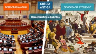 Principais contribui&ccedil;&otilde;es culturais do mundo hel&eacute;nico