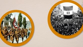 Causas e consequ&ecirc;ncias da ascens&atilde;o do nazismo