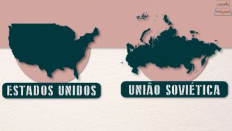 A Guerra Fria: a nova ordem mundial do p&oacute;s-guerra