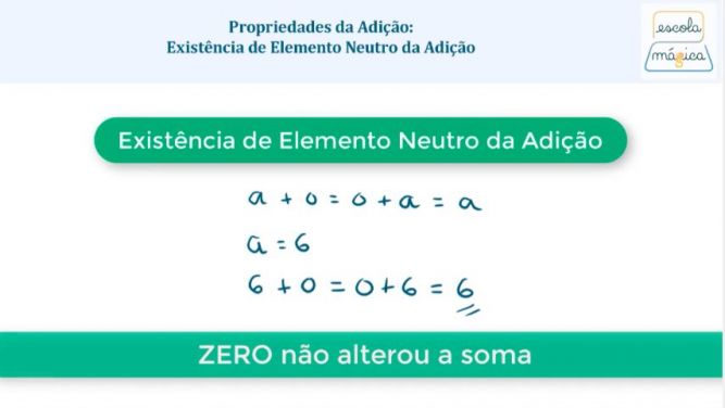 Existência de elemento neutro da adição