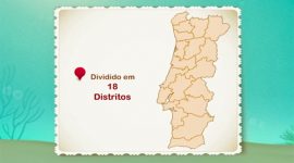 Como se divide o território português?
