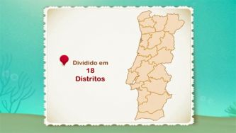 Como se divide o território português?