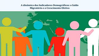 A dinâmica da população