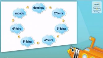 Os dias da semana, uma medida do tempo