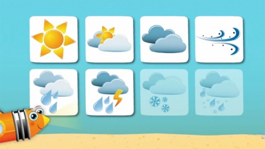 Iamgem de Os símbolos da meteorologia