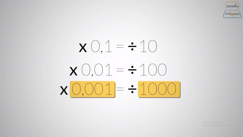 Multiplicação por 10 1001000 - Recursos de ensino