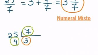 Números racionais: numeral misto