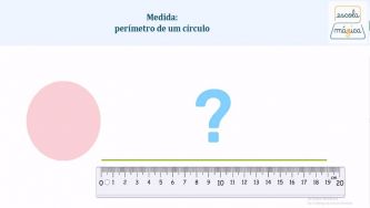 Perímetro de um círculo