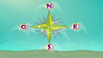 Os pontos cardeais