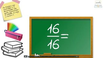 Números Racionais Não Negativos: comparação de frações com a unidade