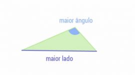 Relação entre lados e ângulos de um triângulo