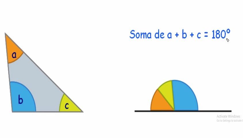 SOMA DOS ÂNGULOS INTERNOS DE UM TRIÂNGULO 🔺️🔻🔺️🔻 Aprenda como enco