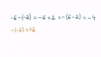 A subtração de números inteiros