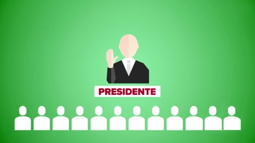 Quem quer ser Presidente da República?
