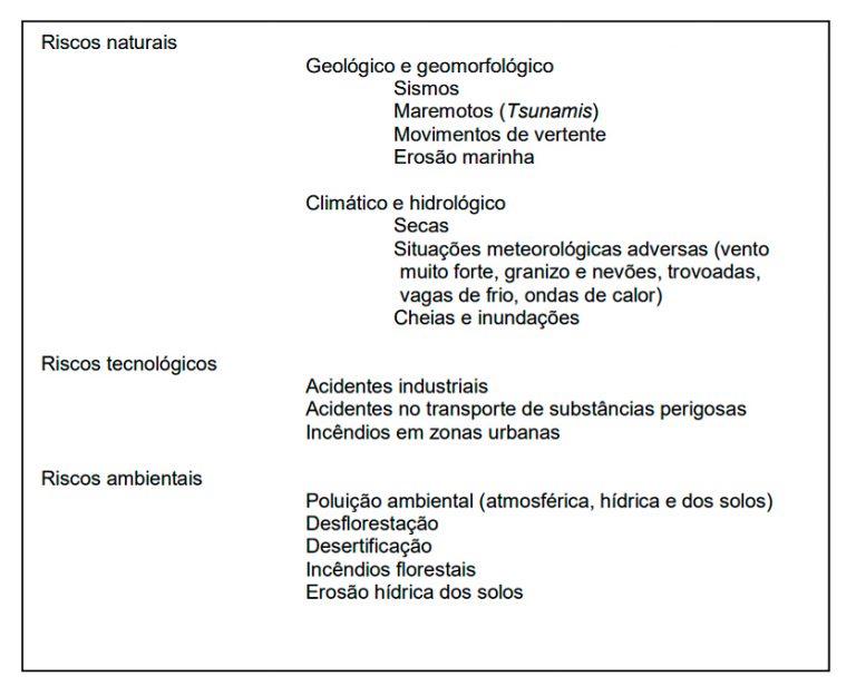 Riscos Naturais Cheias Tempestades E Deslizamentos RTP Ensina