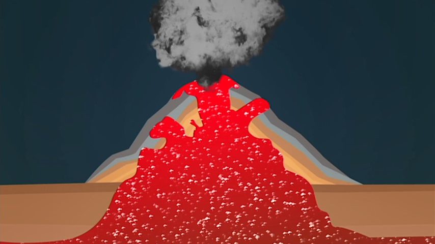 Porque é que os vulcões entram em erupção?