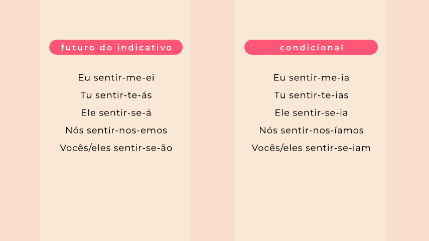 Ficha português 8 - ns - Distinguir «que» pronome relativo de