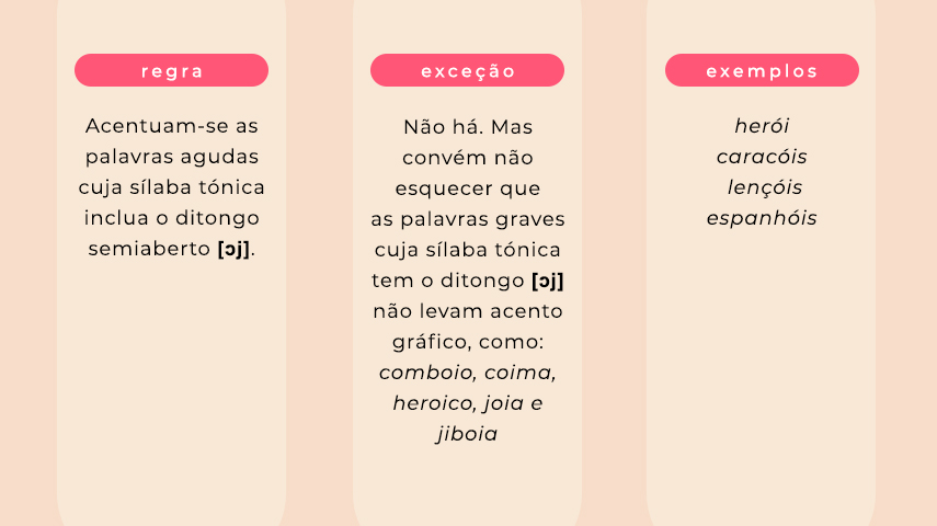 Joia tem acento? Qual é a forma correta de escrever a palavra?