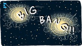 O que é o Big Bang?