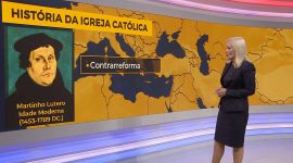 Imagem de Uma viagem pela história da Igreja Católica