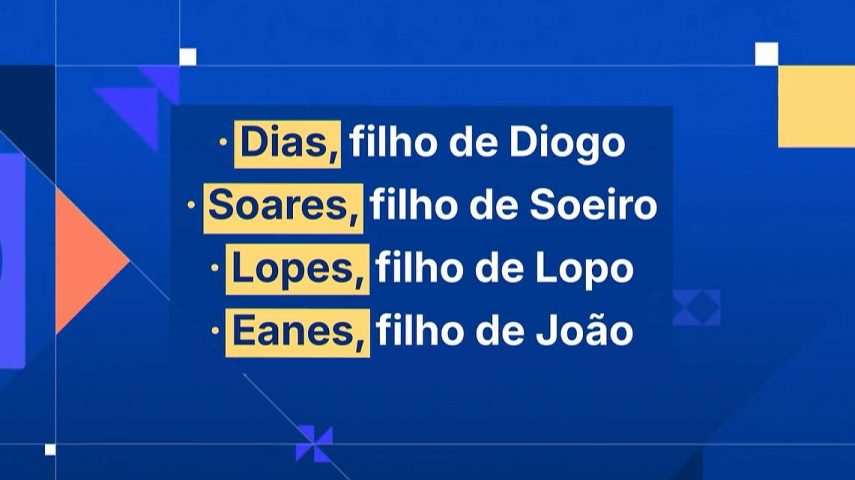 Patronímicos: apelidos com herança do pai