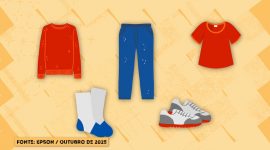 Imagem de Vais mesmo deitar roupa no lixo?